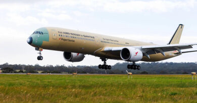 Qantas A350-1000ULR repülőgép 20 óra egyfolytában a levegőben Qantas A350-1000ULR repülőgép 20 óra egyfolytában a levegőben
