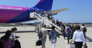 WIZZ AIR légitársaság rekordnyár, kedvező üzemanyag-fedezet és hatékony repülőgép flotta
