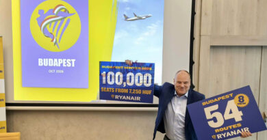 Ryanair repülne vidéki repterekről is, ha…videókkal Ryanair repülne vidéki repterekről is, ha…videókkal